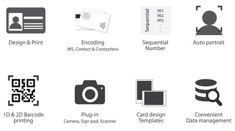 smart id card printing software|smart id card printer troubleshooting.